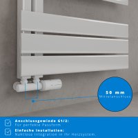 Handtuchheizkörper seitlich offen
