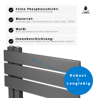 ROTHLER Design Handtuchheizkörper Badheizkörper Anthrazit 50 x 115 cm