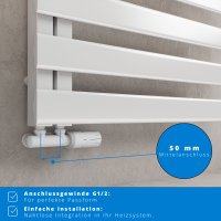 Premium Handtuchheizkörper seitlich offen