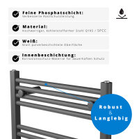 ROTHLER Elektrischer Handtuchheizkörper Badheizkörper Handtuchwärmer Anthrazit Mittelanschluss 50 x 120 cm
