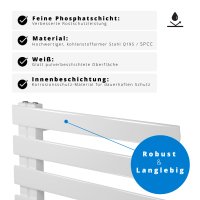 Premium Handtuchheizkörper seitlich offen 50x140 cm Weiß, mit Ventilset