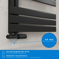 Handtuchheizkörper elektrisch seitlich offen 60x180 cm Schwarz