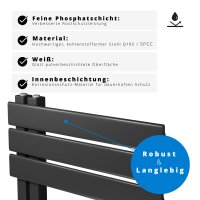 Handtuchheizkörper elektrisch seitlich offen 60x180 cm Schwarz