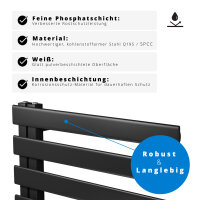 ROTHLER Elektrischer Premium Handtuchheizkörper Badheizkörper Schwarz 50 x 115cm