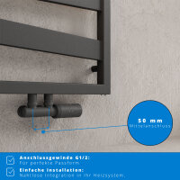 ROTHLER Elektrischer Design Badheizkörper Zigzag-Form Anthrazit 50 x 134 cm