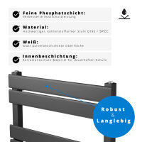 SALE ROTHLER Design Handtuchheizkörper Mittelanschluss Anthrazit 60 x 180 cm