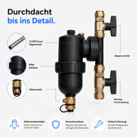 Heizungs-Magnetfilter 3/4 Zoll Schlammabscheider PA66 mit 12.000 Gauss Magnetstab