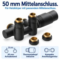 Ventilset Mittelanschluss 50 mm Dual Multiblock mit Thermostatkopf Schwarz