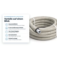 ROTHLER Mehrschichtverbundrohr 16x2 isoliert 6 mm – Aluverbundrohr PEX-AL-PEX als Heizungsrohr, 50 m Rolle