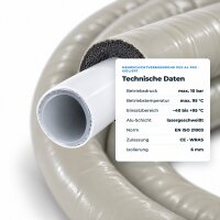 ROTHLER Mehrschichtverbundrohr 16x2 isoliert 6 mm – Aluverbundrohr PEX-AL-PEX als Heizungsrohr, 50 m Rolle