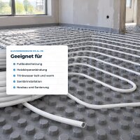 ROTHLER Mehrschichtverbundrohr 16x2 für Fußbodenheizung – Aluverbundrohr PE-AL-PE, 100 m Rolle