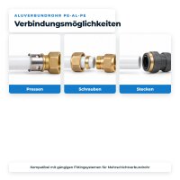 ROTHLER Mehrschichtverbundrohr 16x2 für Fußbodenheizung – Aluverbundrohr PE-AL-PE, 100 m Rolle